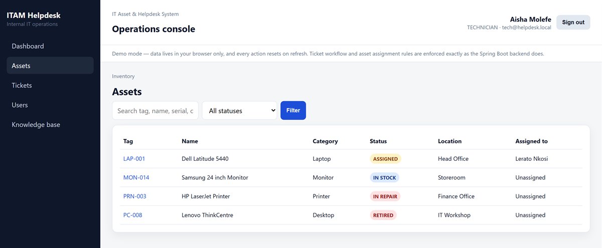 IT Asset and Helpdesk System asset register showing tracked hardware and status badges